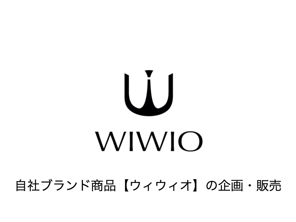 wiwio